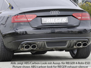 Rieger diffuser