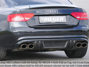 Rieger diffuser