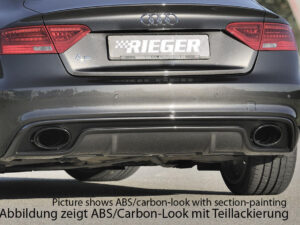 Rieger diffuser