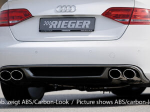 Rieger diffuser
