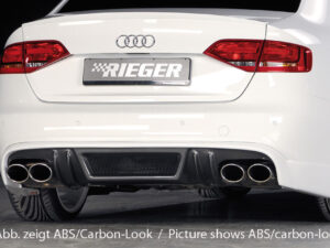 Rieger diffuser