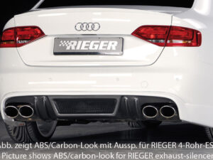 Rieger diffuser