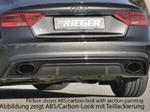 Rieger diffuser