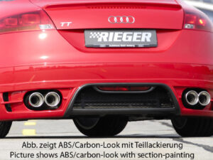 Rieger bagkofanger