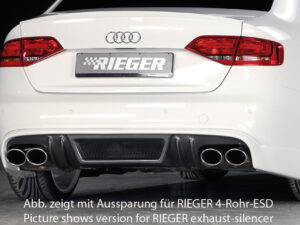 Rieger diffuser