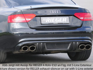 Rieger diffuser