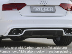 Rieger diffuser