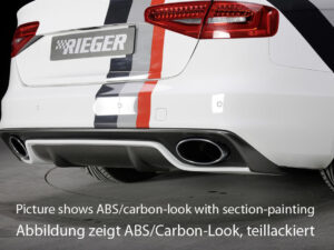 Rieger diffuser