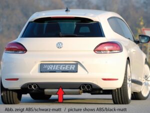 Rieger diffuser